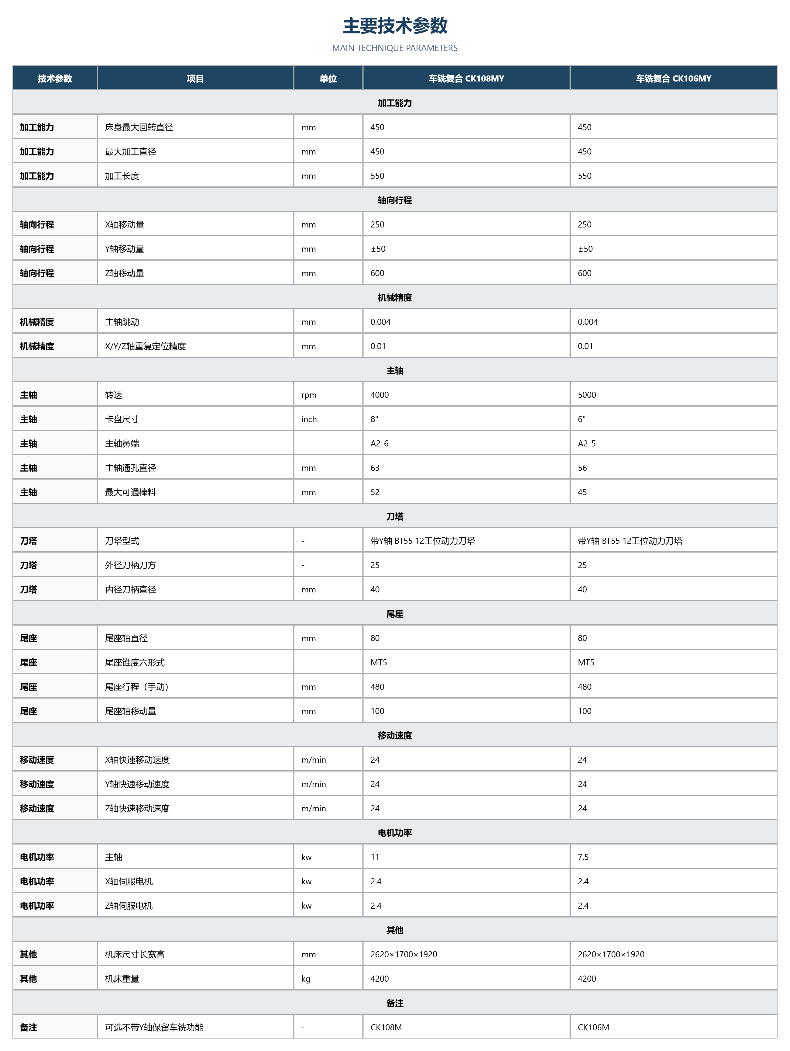 machine_parameters_long (1).jpg